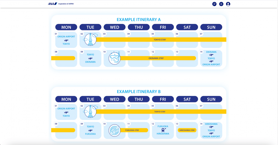 exemple d'itinéraire pour profiter de l'offre de vols internes japon gratuits